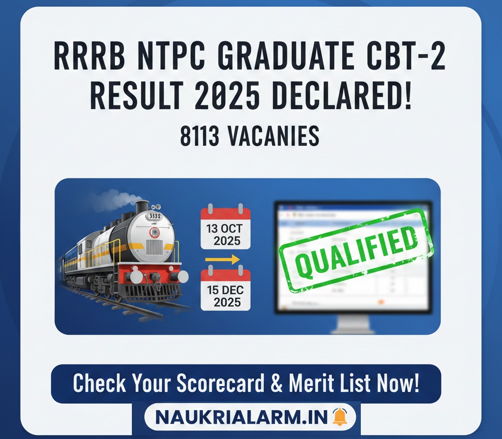 Railway Recruitment Board (RRB) NTPC Graduate CBT-2 Result 2025 Declared