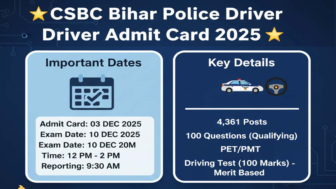 CSBC Bihar Police Driver Admit Card 2025