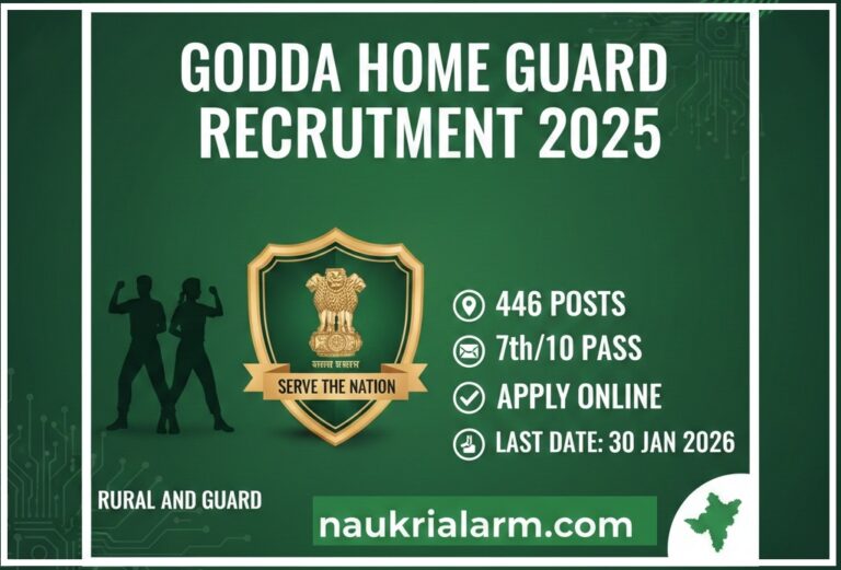 Godda Home Guard Recruitment 2025