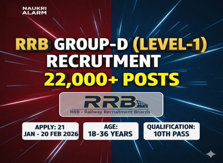 Railway RRB Group-D (Level-1) Recruitment 2026