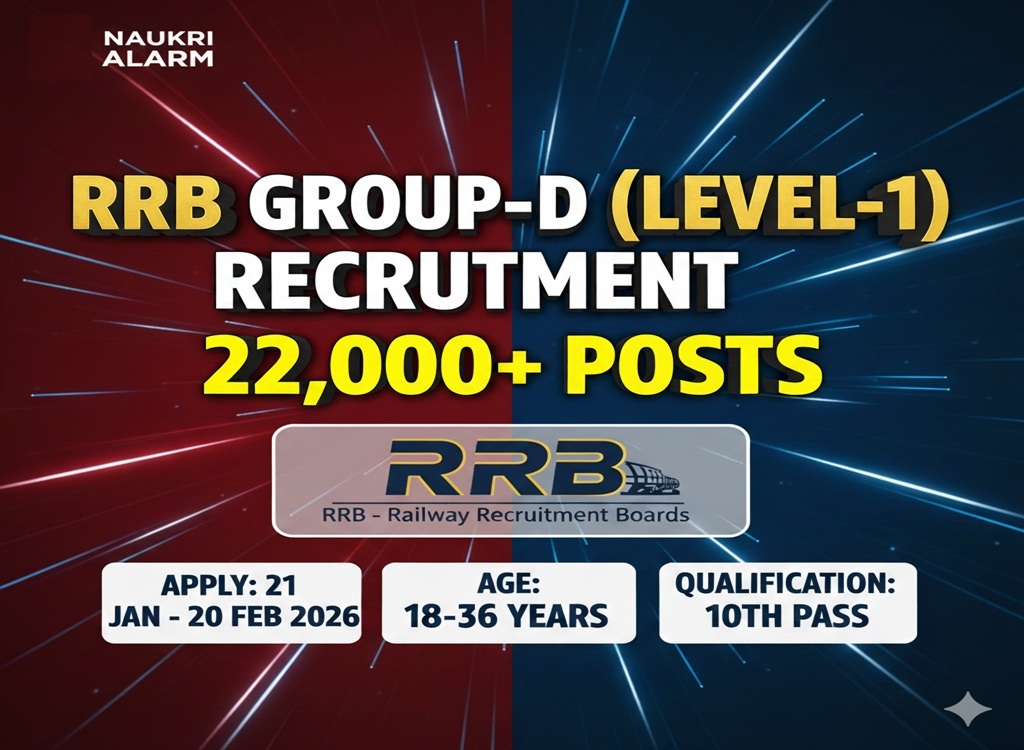 Railway RRB Group-D (Level-1) Recruitment 2026