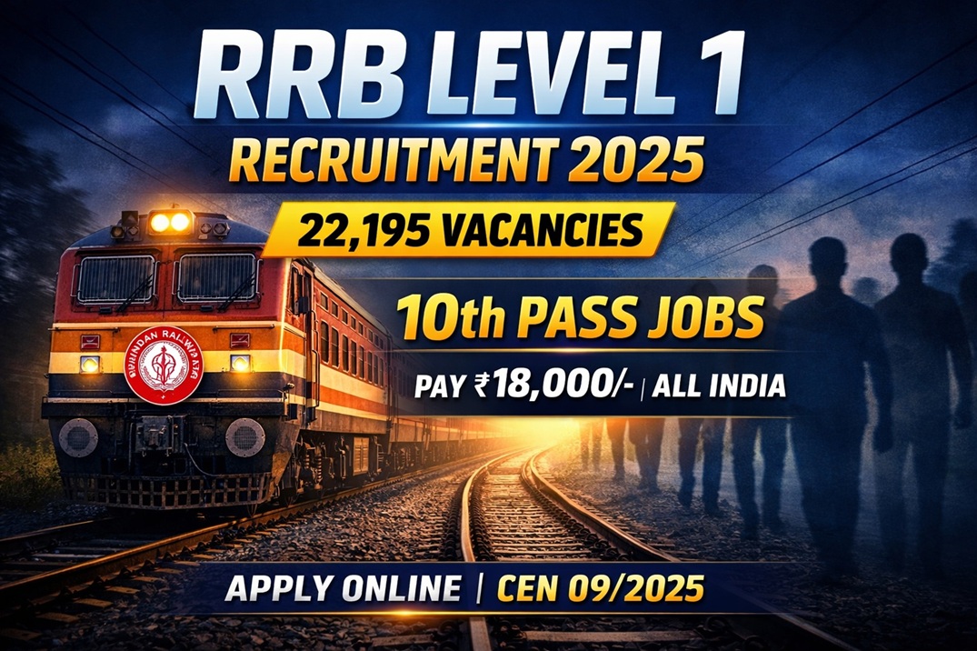 Railway RRB Group D Online Form 2026 (22,195 Posts)