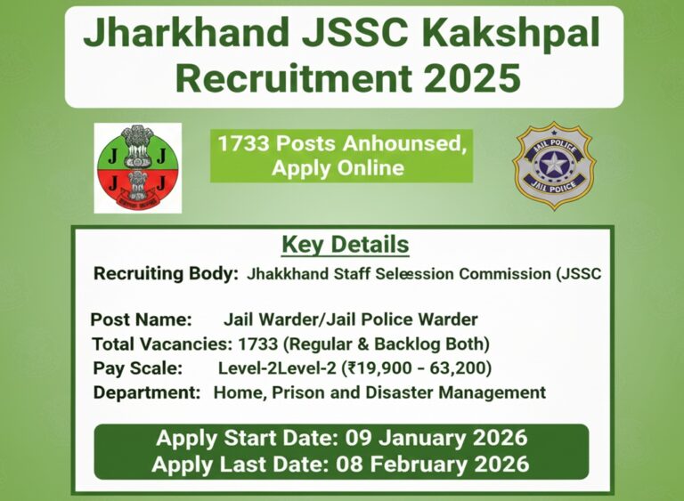 Jharkhand JSSC Kakshpal Recruitment 2025