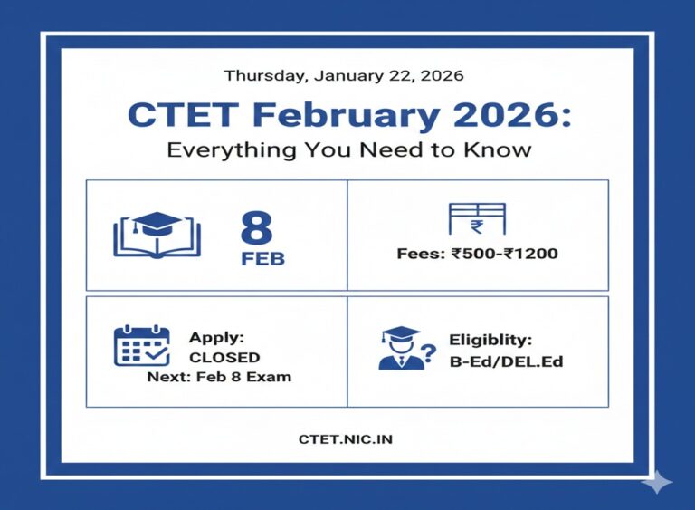 CTET February Exam Date 2026 – Released 