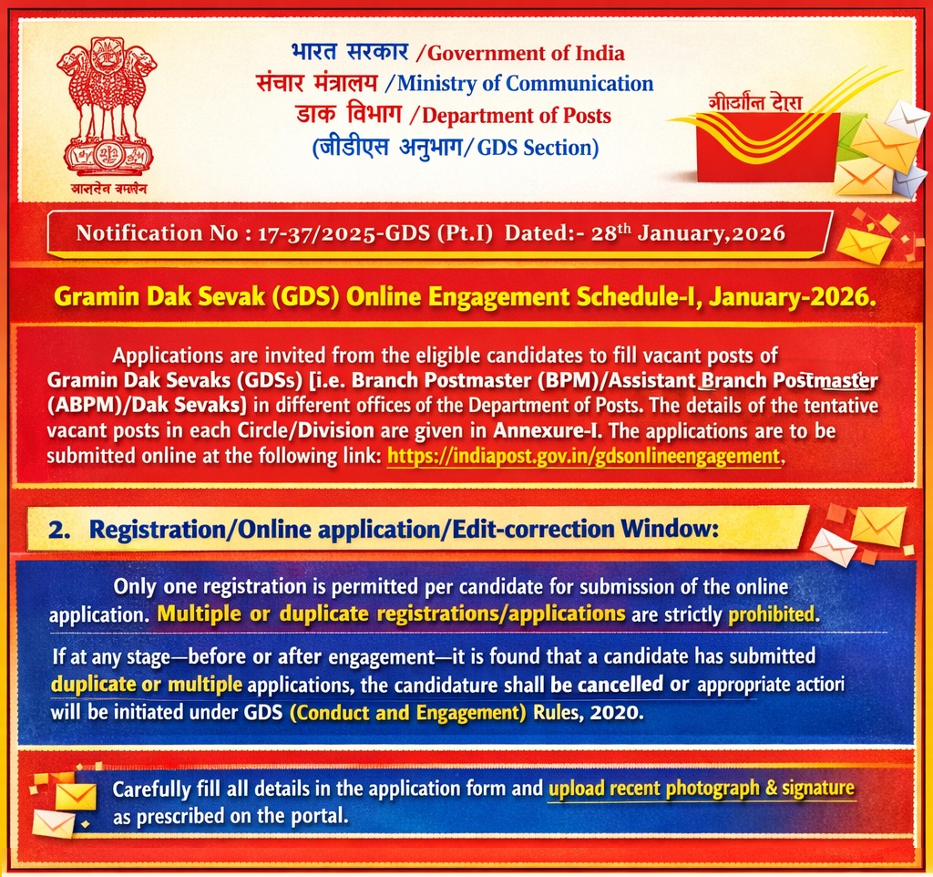 India Post GDS Recruitment Online Form 2026 