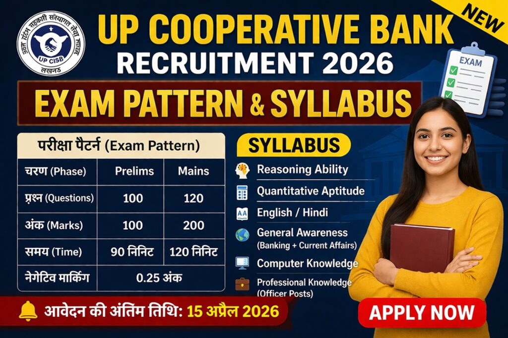 UP Cooperative Bank Recruitment 2026