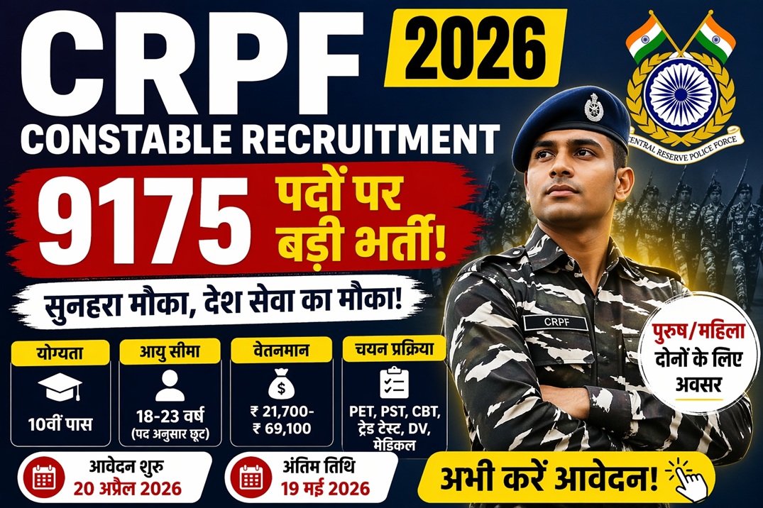 CRPF Recruitment 2026 Over 9,000 Vacancies Announced