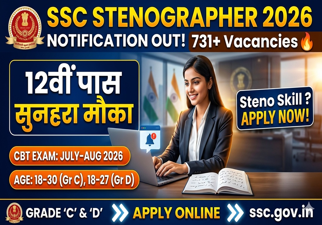 SSC Stenographer 2026 Apply Online