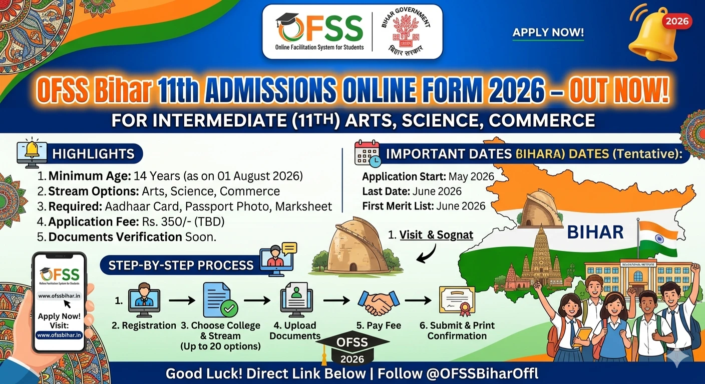 OFSS Bihar 11th Admissions Online Form 2026