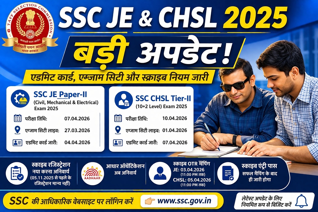 SSC JE Engineer Tier-II Admit Card 2026 Download