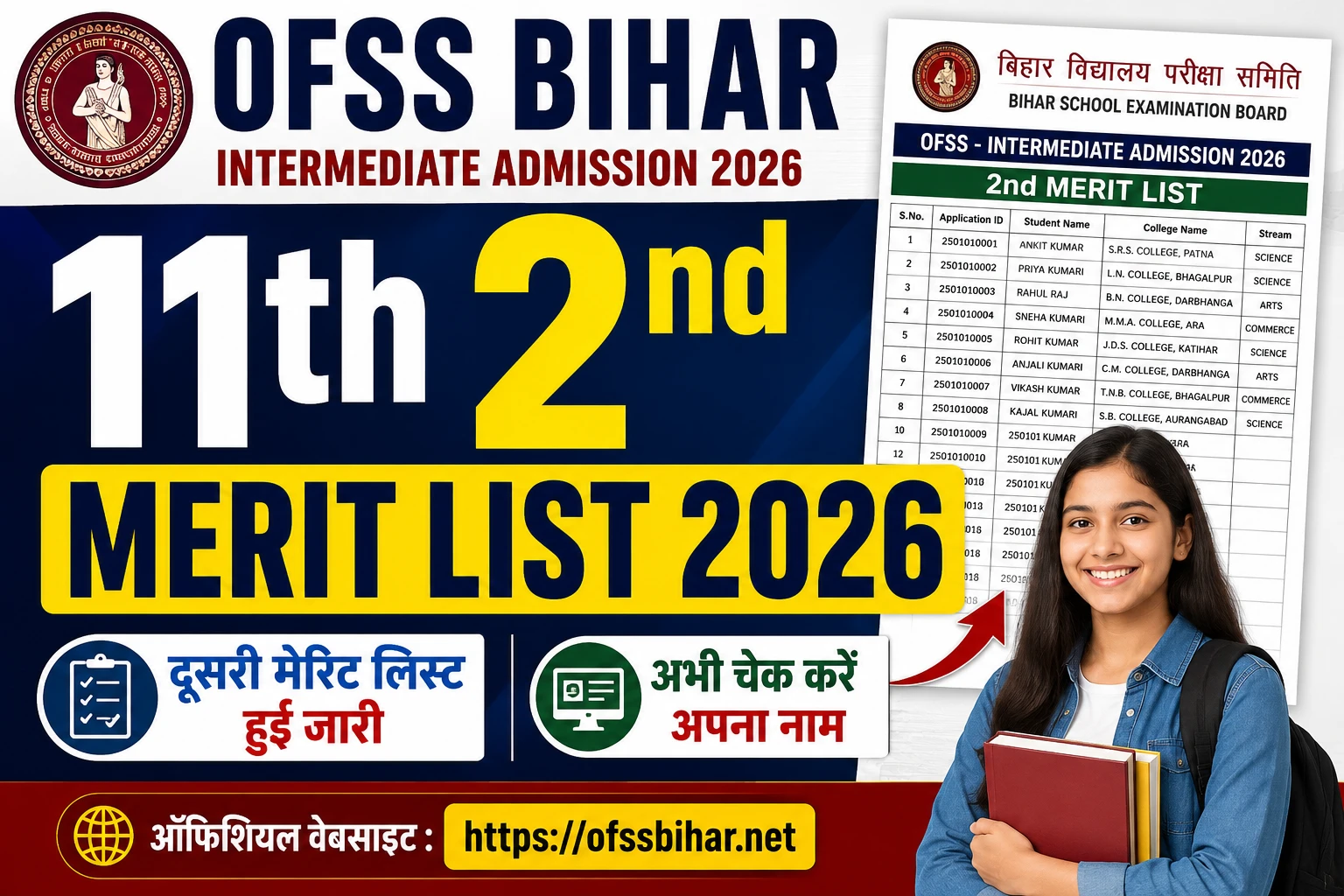 OFSS Bihar 11th 2nd Merit List 2026