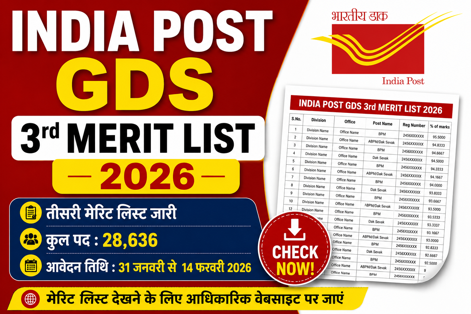 India Post GDS 3rd Merit List 2026