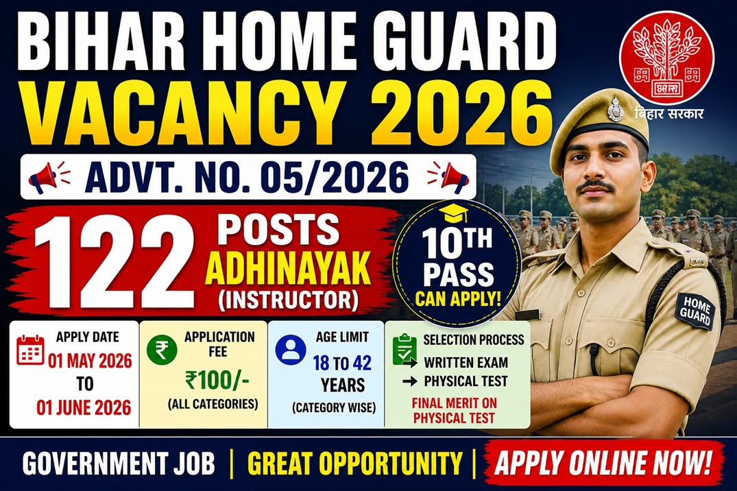 Bihar Home Guard Vacancy 2026