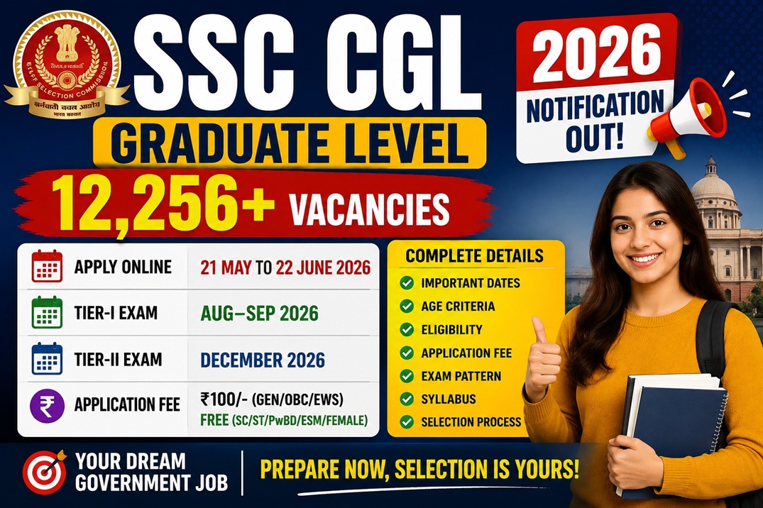 SSC CGL Graduate Level Recruitment 2026