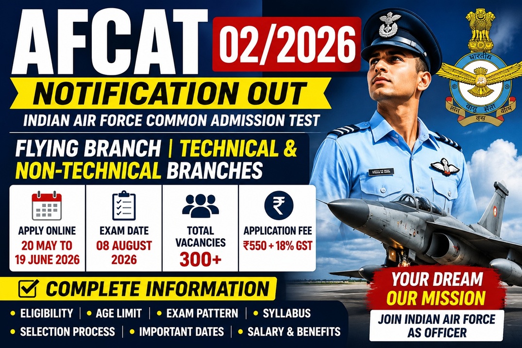 AFCAT 02/2026 Notification 2026