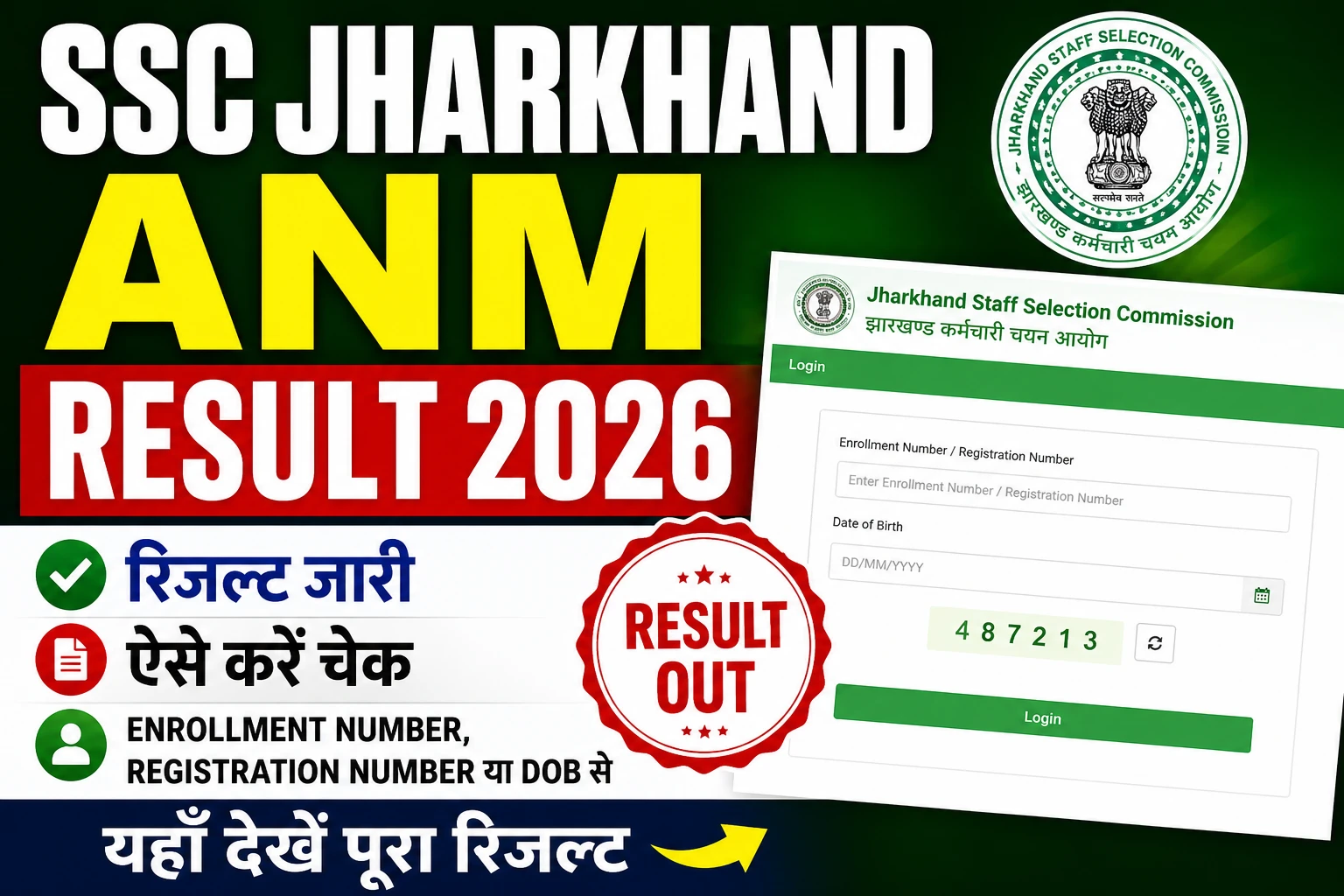 SSC Jharkhand ANM Result 2026