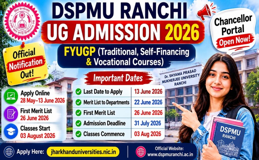 DSPMU UG Admission Form 2026