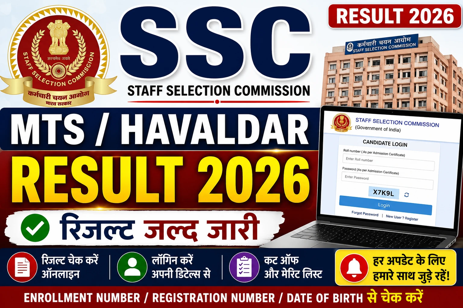 SSC MTS / Havaldar Result 2026