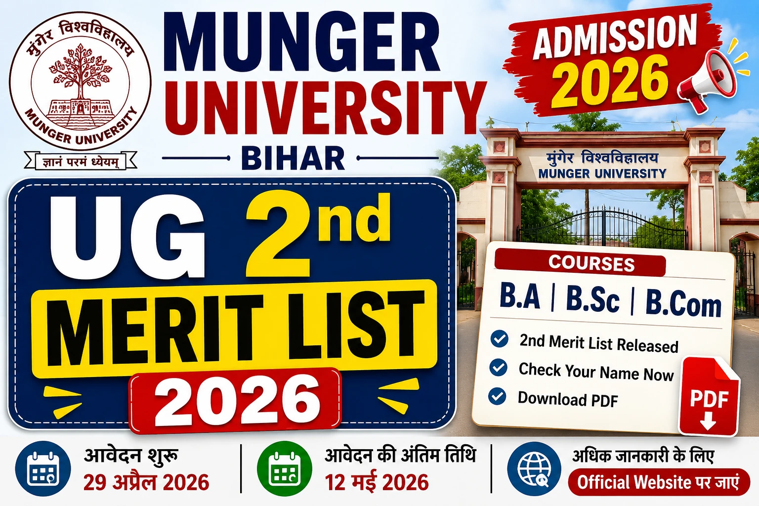 Munger University UG 2nd Merit List 2026