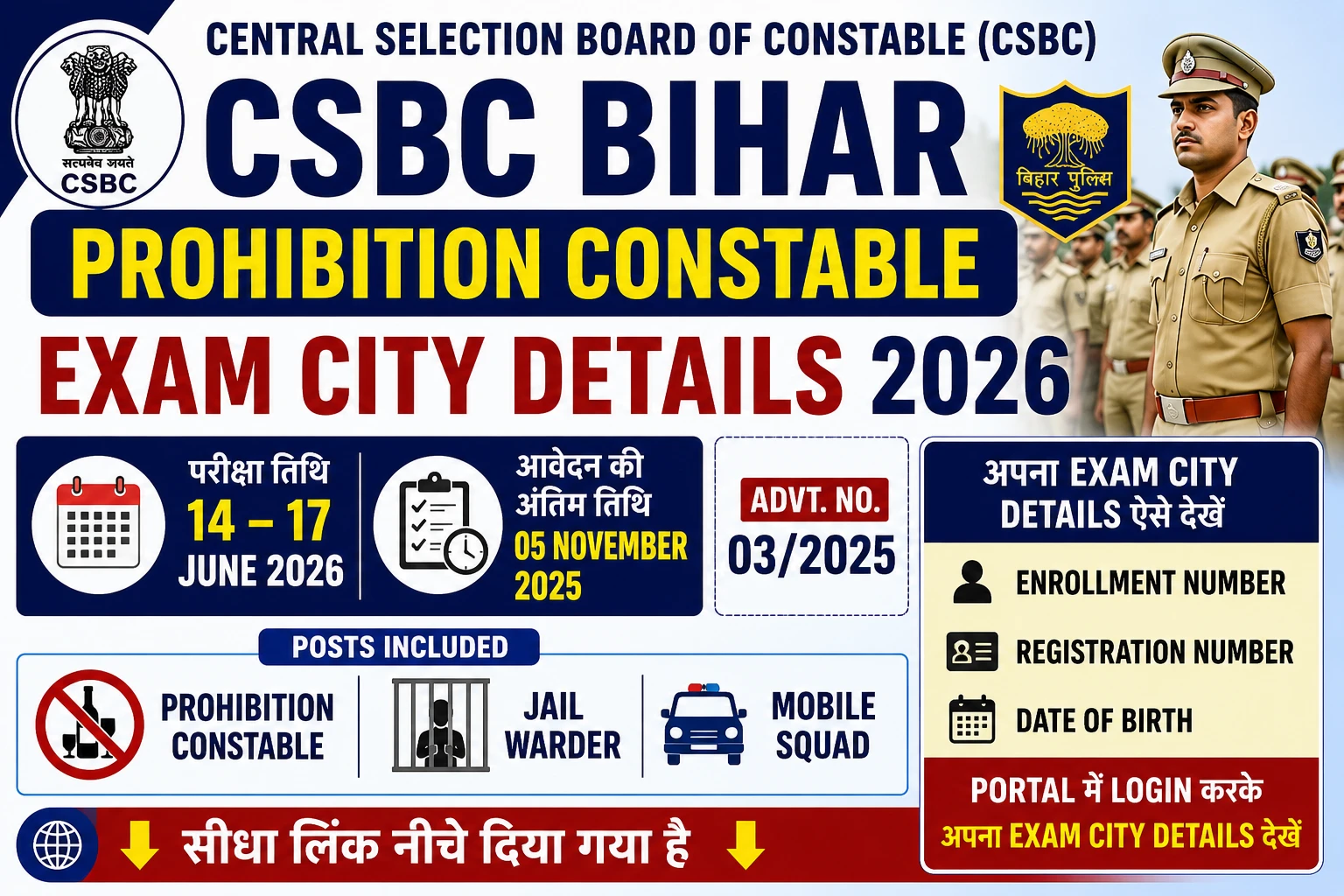 CSBC Bihar Prohibition Constable Exam City Details 2026