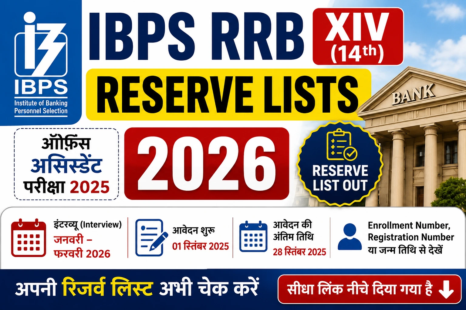 IBPS RRB XIV 14th Reserve Lists 2026