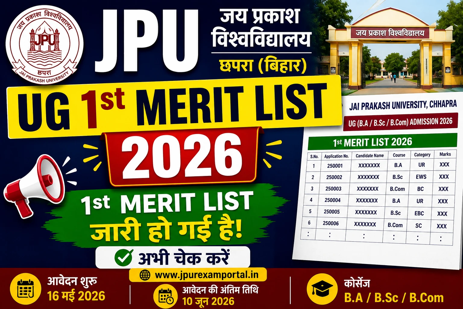 JPU UG 1st Merit List 2026