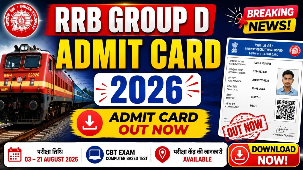 Railway RRB Group D Admit Card 2026