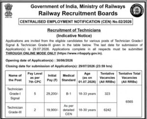 RRB Technician Recruitment 2026