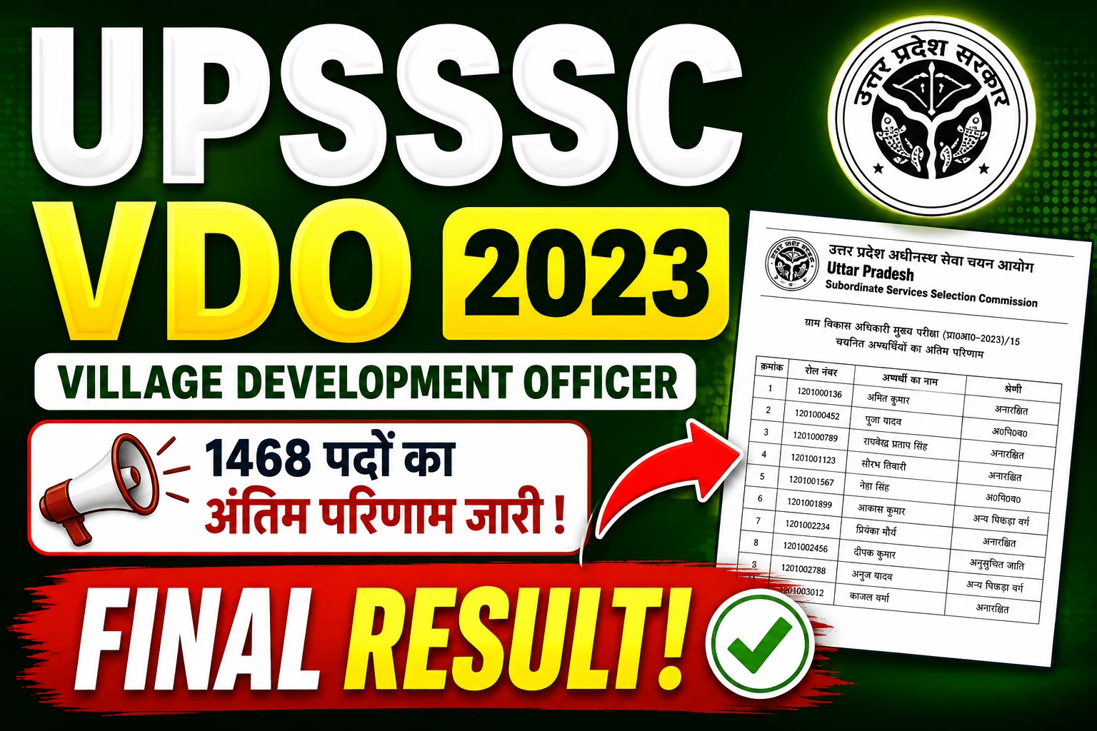 UPSSSC VDO 2023 Final Result !
