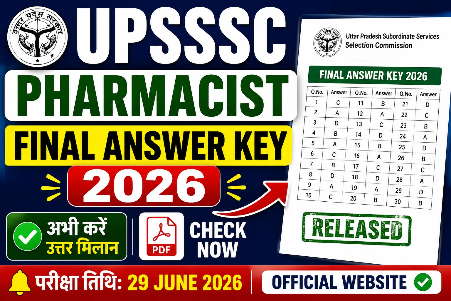 UPSSSC Pharmacist Final Answer Key 2026 !