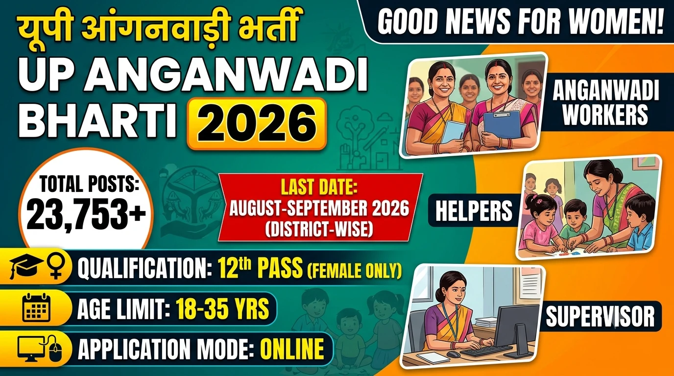 UP Anganwadi Bharti Recruitment 2026 !