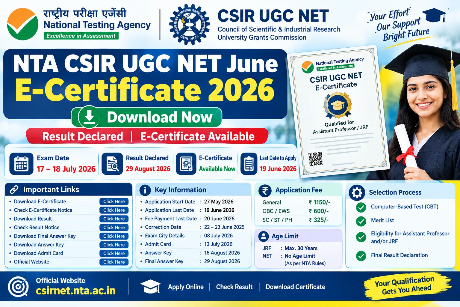 NTA CSIR UGC NET June E-Certificate 2026
