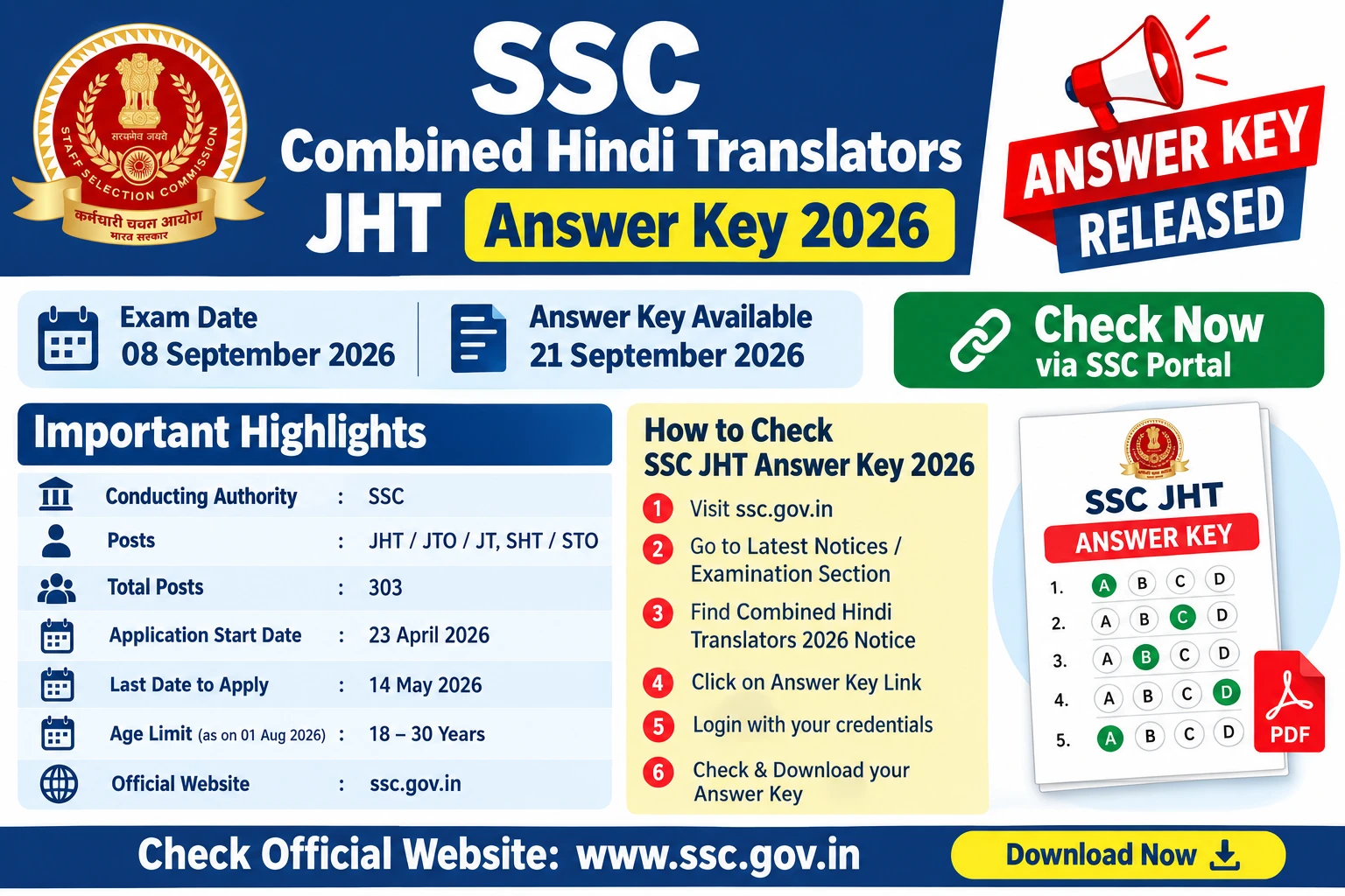 SSC JHT Answer Key 2026