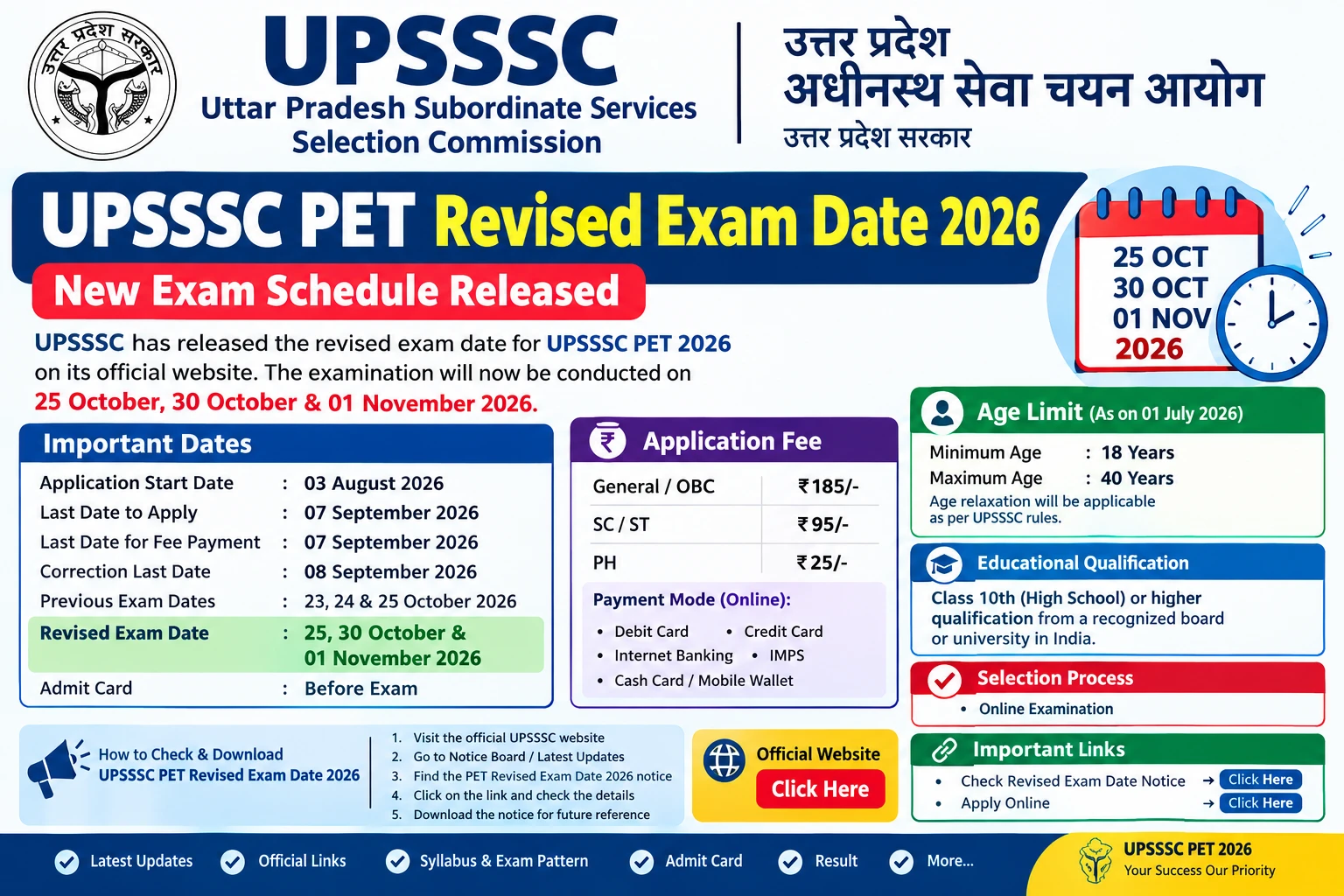 UPSSSC PET Revised Exam Date 2026