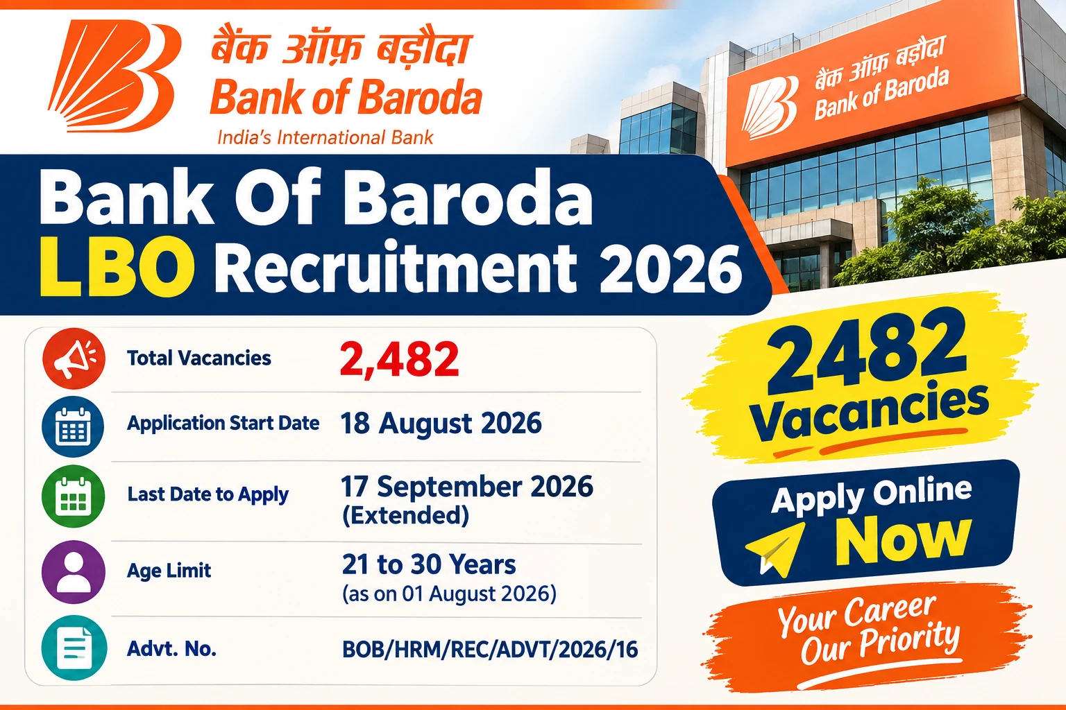Bank Of Baroda LBO Recruitment 2026