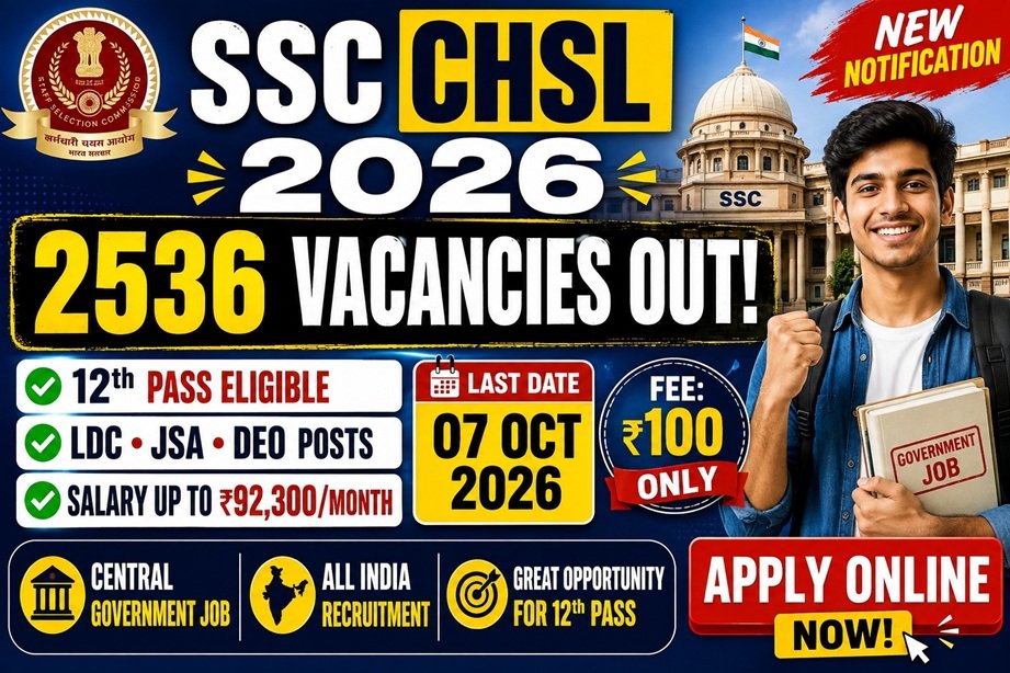 SSC CHSL Recruitment 2026