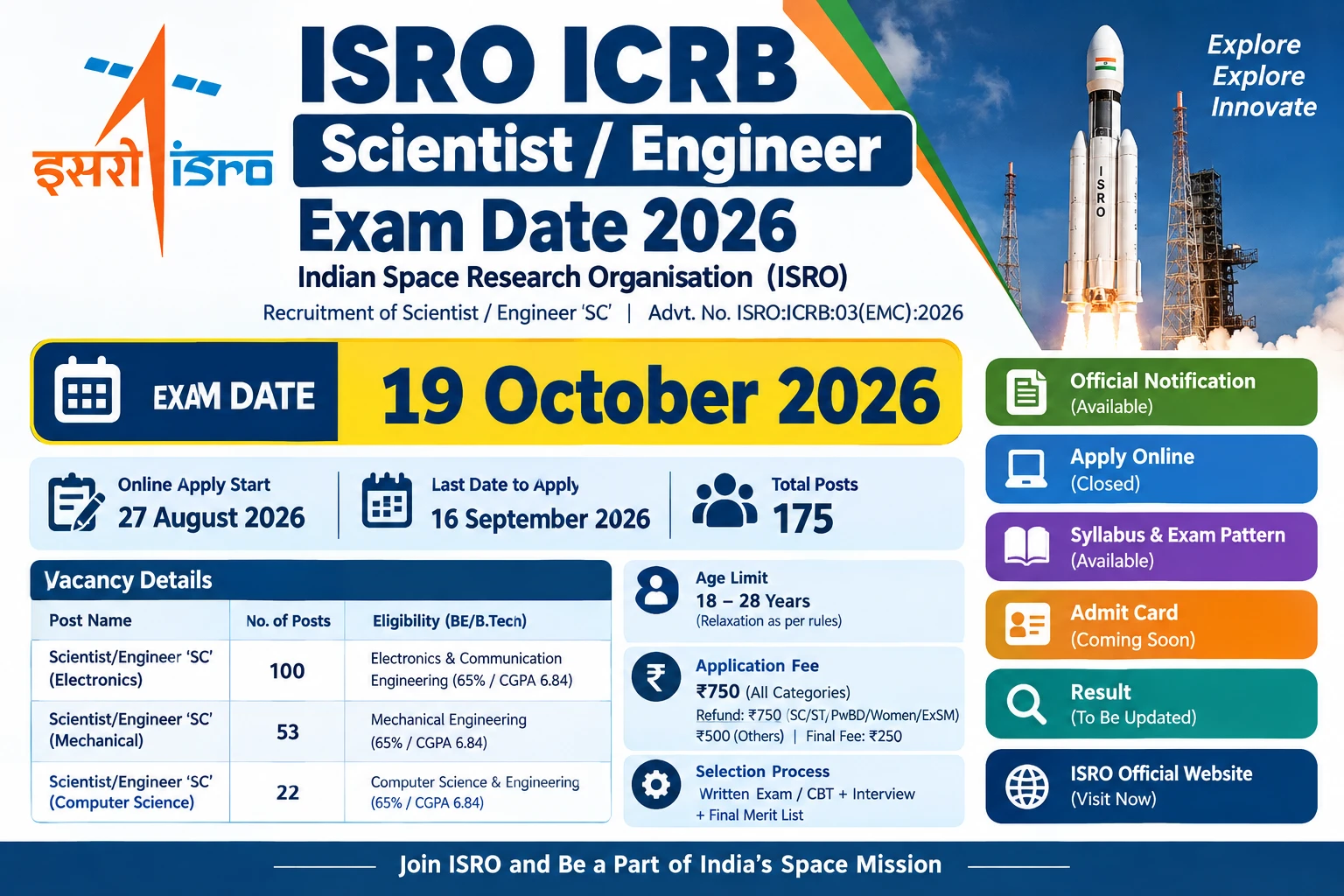 ISRO ICRB Scientist / Engineer Exam Date 2026
