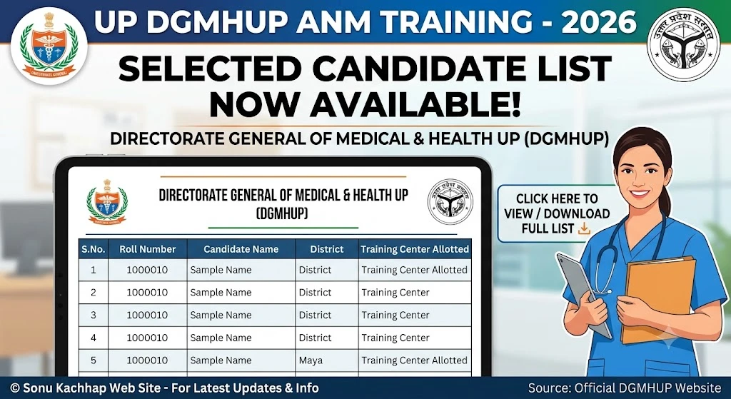 UP DGMHUP ANM Training Selected Candidate List 2026