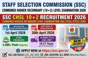 SSC CHSL 10+2 Recruitment 2026