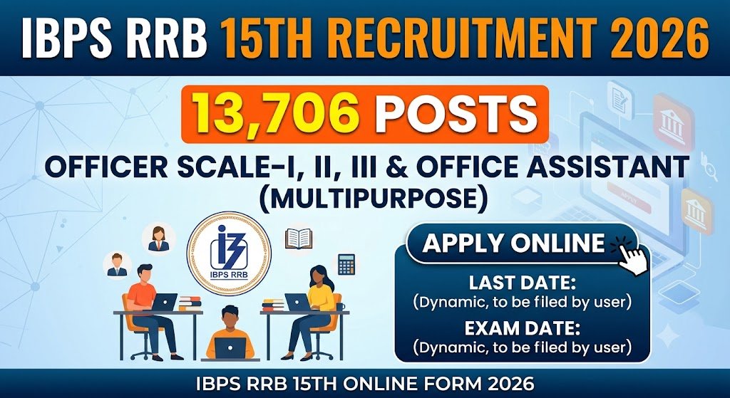 IBPS RRB 15th Recruitment 2026