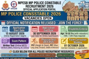 MPESB MP Police Constable Recruitment 2026