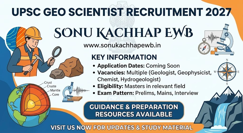 UPSC Geo Scientist Recruitment 2027