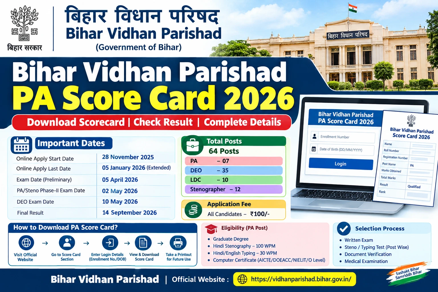 Bihar Vidhan Parishad PA Score Card 2026