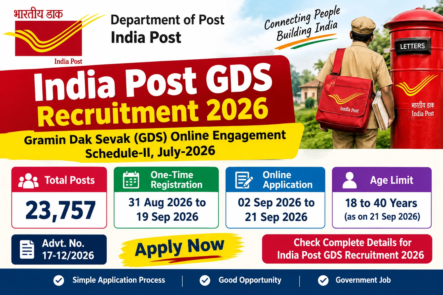 India Post GDS Recruitment 2026