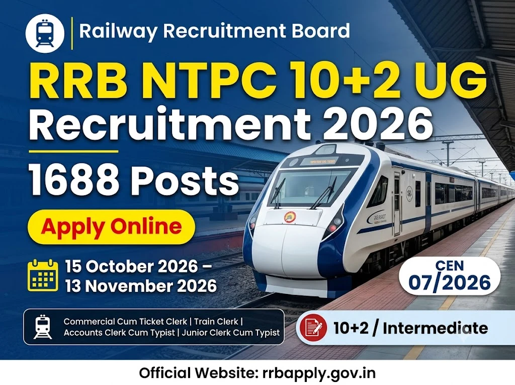 RRB NTPC 10+2 UG Recruitment 2026