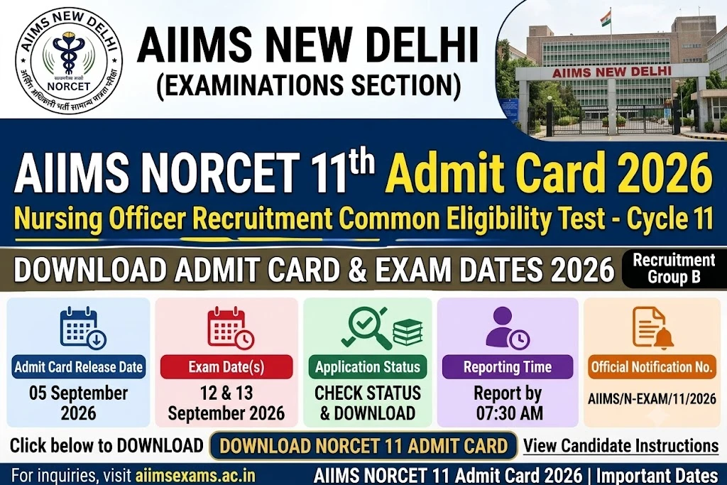 AIIMS NORCET 11th Admit Card 2026