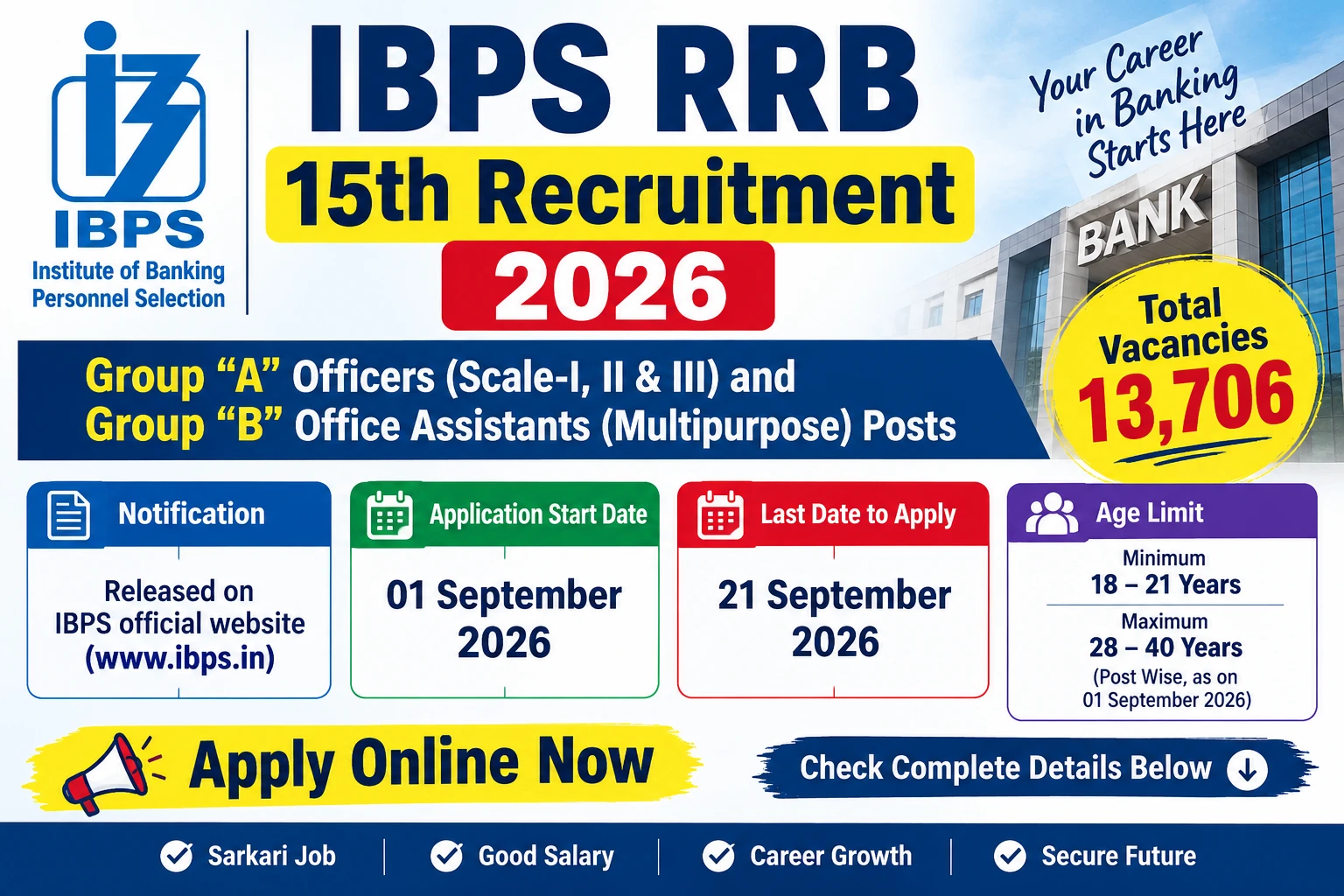 IBPS RRB 15th Recruitment 2026