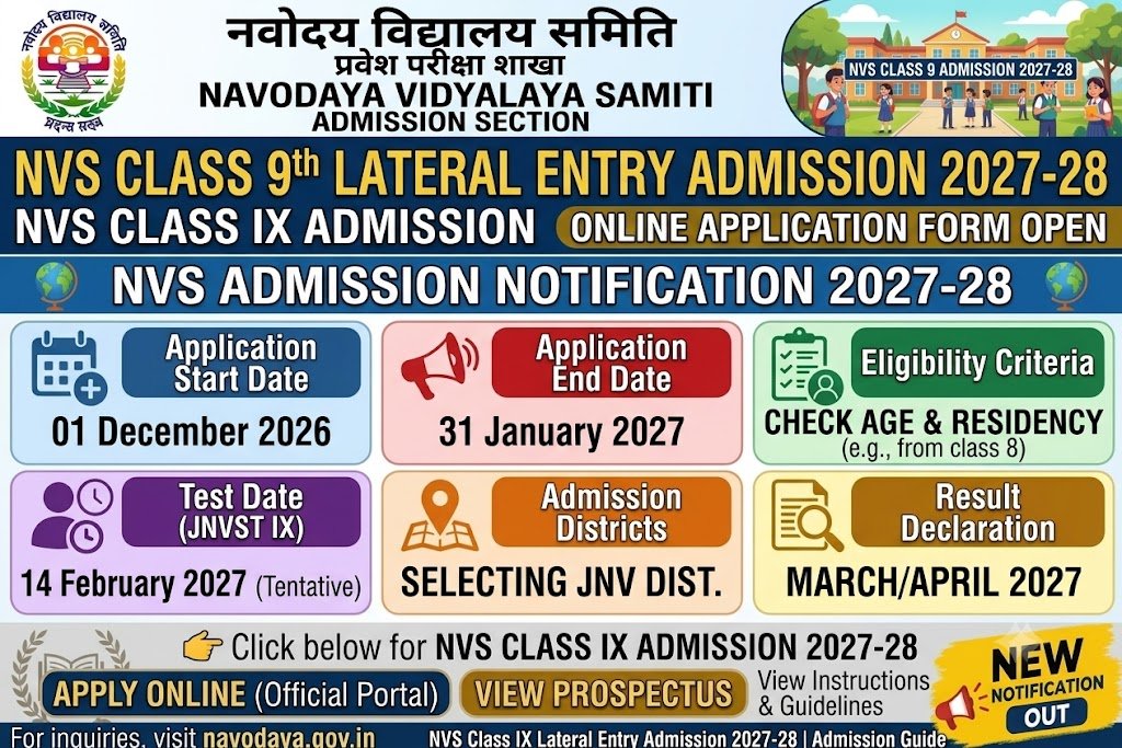 NVS Class 9th Admission Form 2027-28