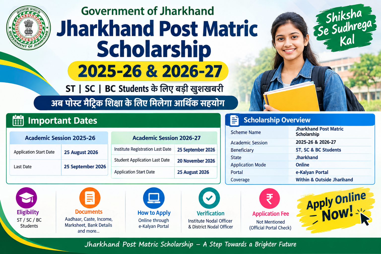Jharkhand Post Matric Scholarship 2025-26 & 2026-27