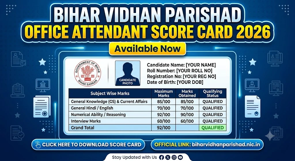Bihar Vidhan Parishad Office Attendant Score Card 2026